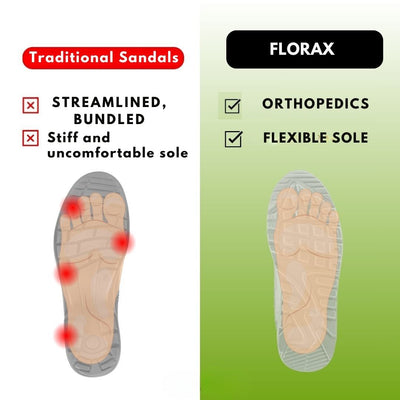 Florax - Ergonomic Pain Relieving Comfort Sandals