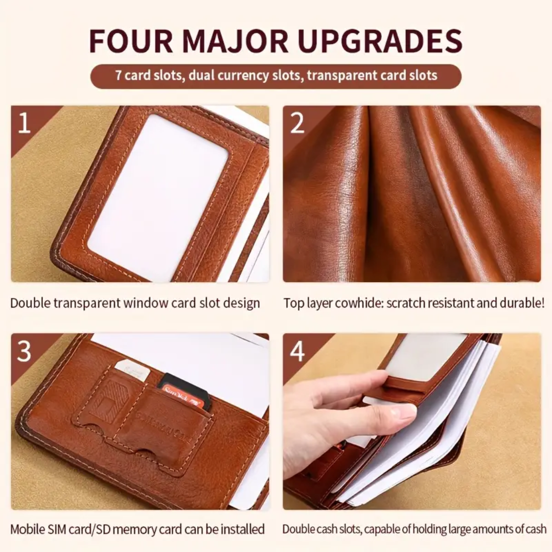 Ben - Slim RFID Leather Wallet for Men